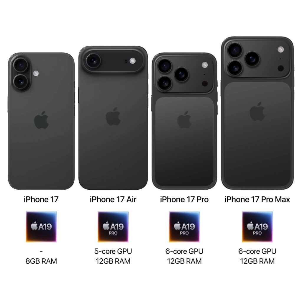 iPhone 17 series specs